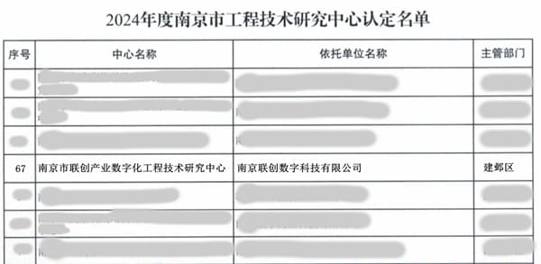 联创数科｜喜提南京市工程技术研究中心认定！