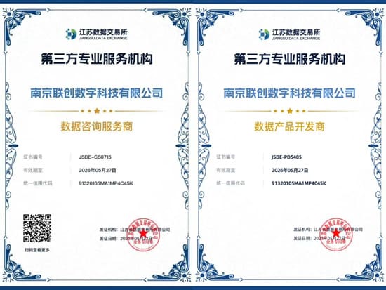 联创数科公司成功入驻江苏数据交易所并获得