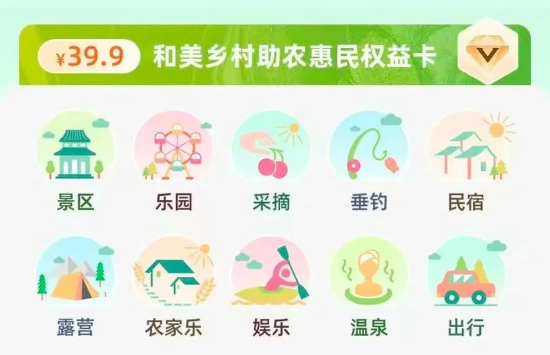 “和美乡村”助农惠民权益卡正式首发 9.9元解锁江苏乡村游